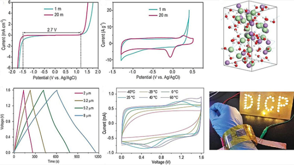 大连化物所等研制出宽温区1.6V高电压MXene微型超级电容器