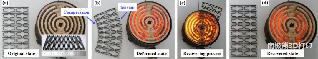 纳米沉淀相调控获得高性能增材制造形状记忆合金