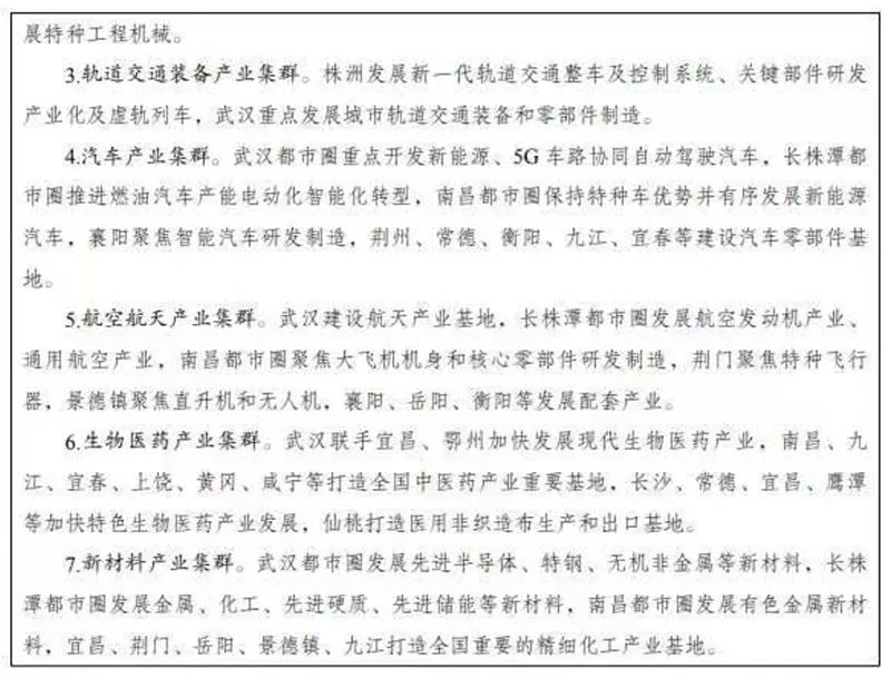 长江中游城市群发展“十四五”实施方案