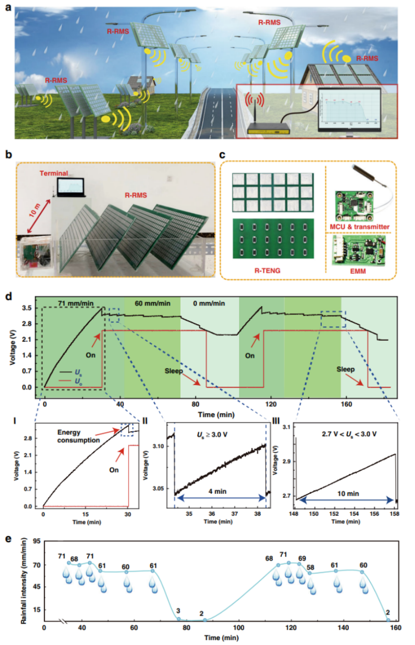 持续自主雨量监测和无线数据传输的应用