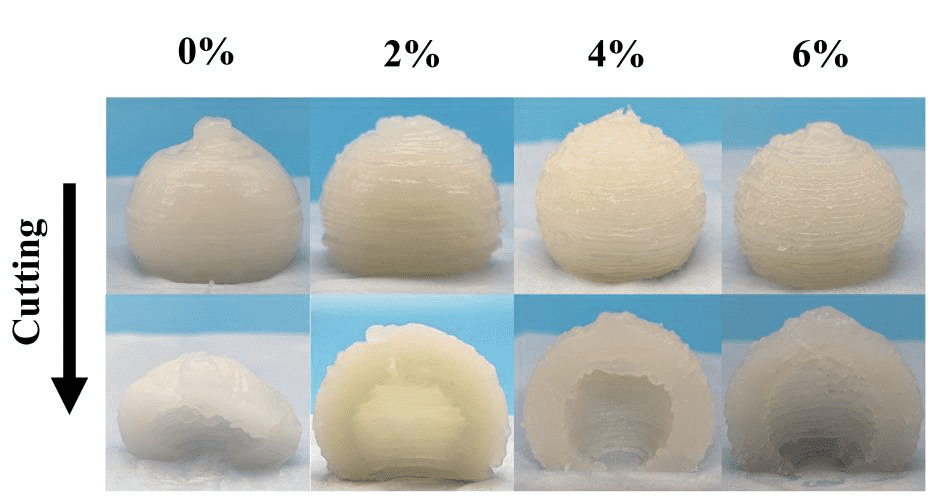 打印产品固化性能图像