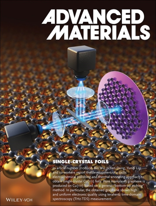 化学所等在单晶石墨烯制备研究方面获进展2.jpg
