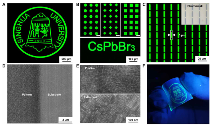 通过DOPPLCER方法制备的钙钛矿纳米晶阵列的光学照片和形貌表征 通过DOPPLCER方法制备的钙钛矿纳米晶阵列的光学照片和形貌表征