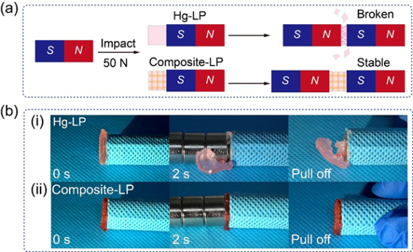 抗冲击性能示意图及演示