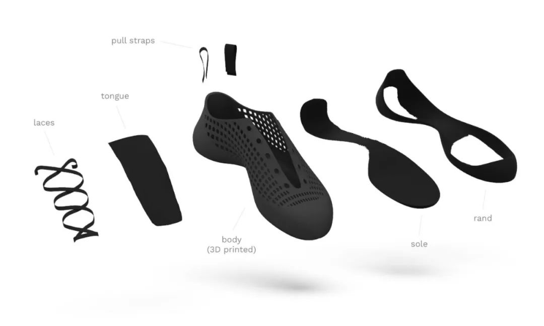 ATHOS 登山鞋的元素