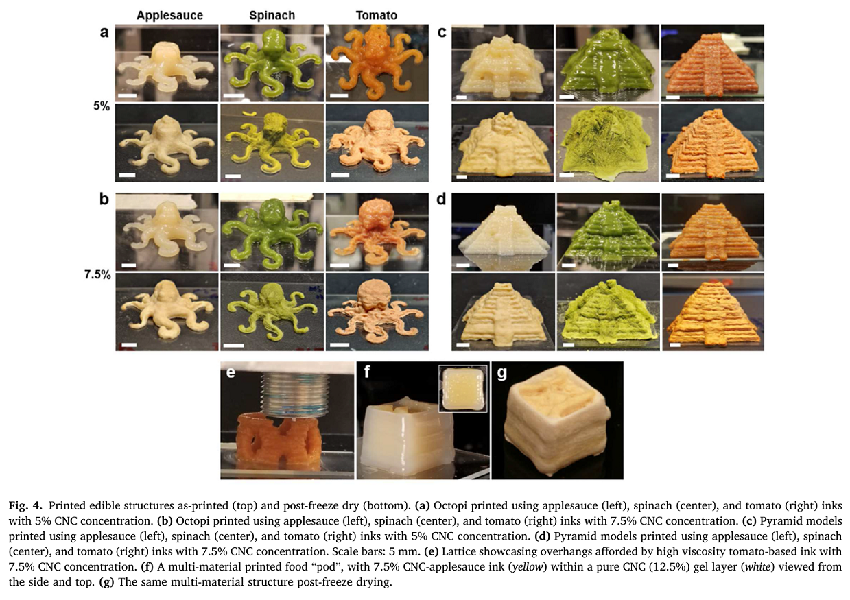 打印成品和多材料打印 打印成品和多材料打印