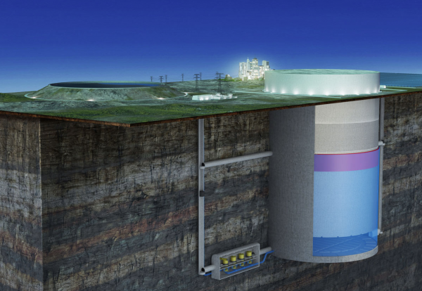 重力储能 重力储能