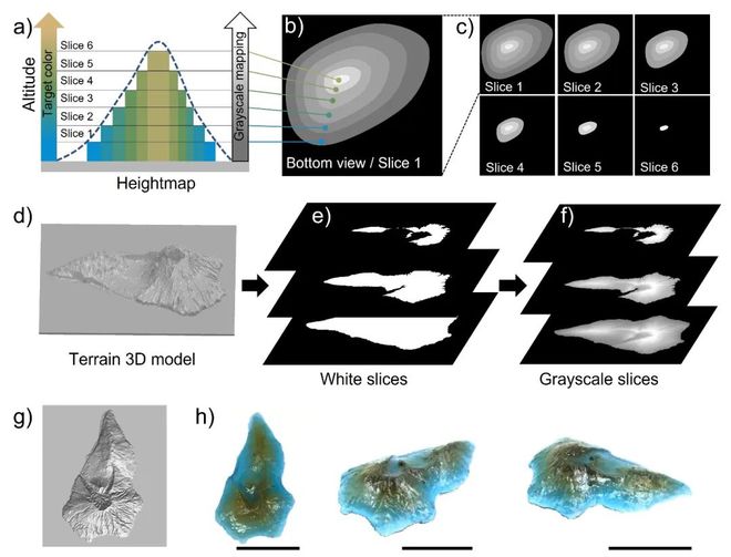 彩色三维地形模型打印 彩色三维地形模型打印
