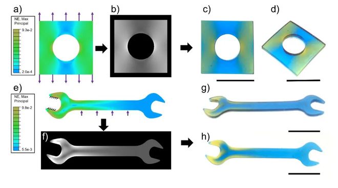 有限元仿真结果的三维可视化 有限元仿真结果的三维可视化