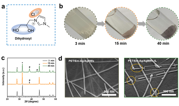 1651115630687239.png 李耀文教授《JACS》:柔性有机太阳能电池领域取得新进展1.png