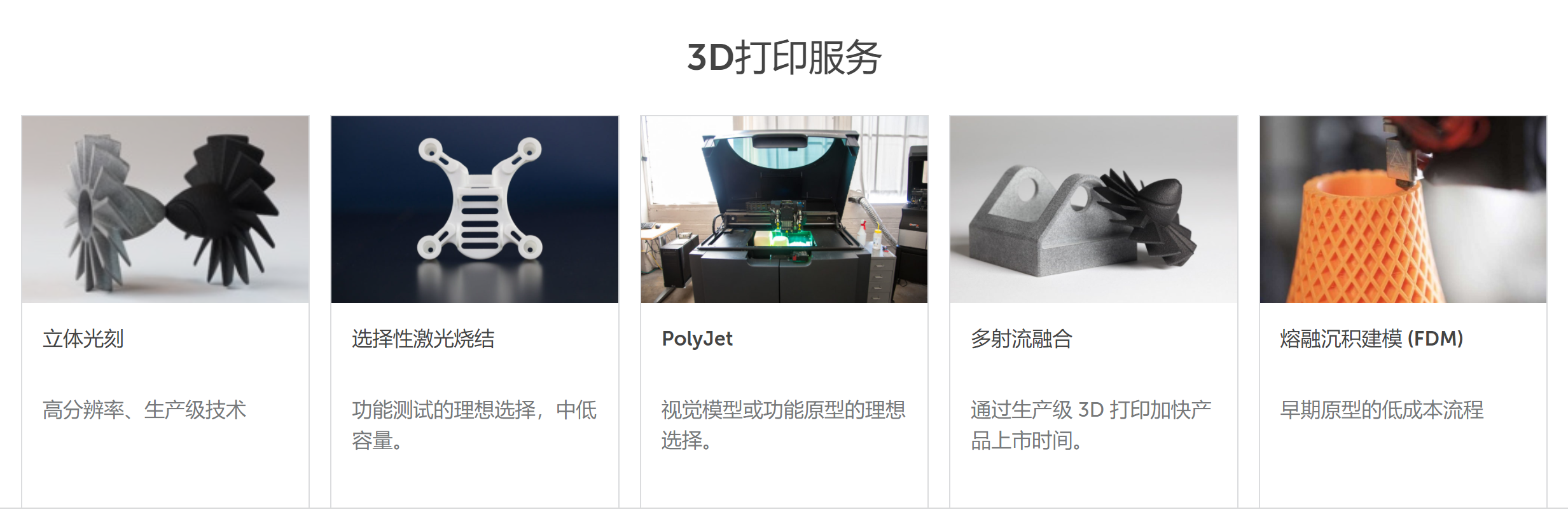 互联网制造平台(含3D打印)Fictiv获1亿美元E轮融资 互联网制造平台(含3D打印)Fictiv获1亿美元E轮融资