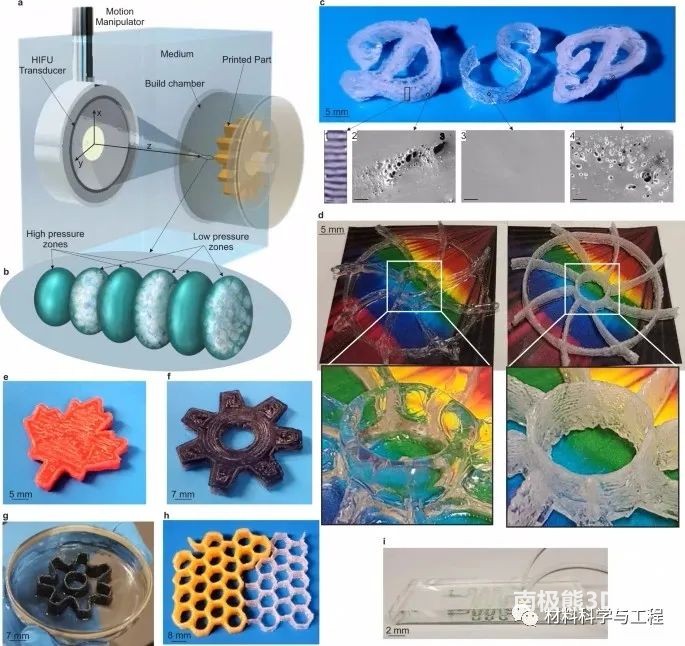 DSP概念和印刷部件 DSP概念和印刷部件