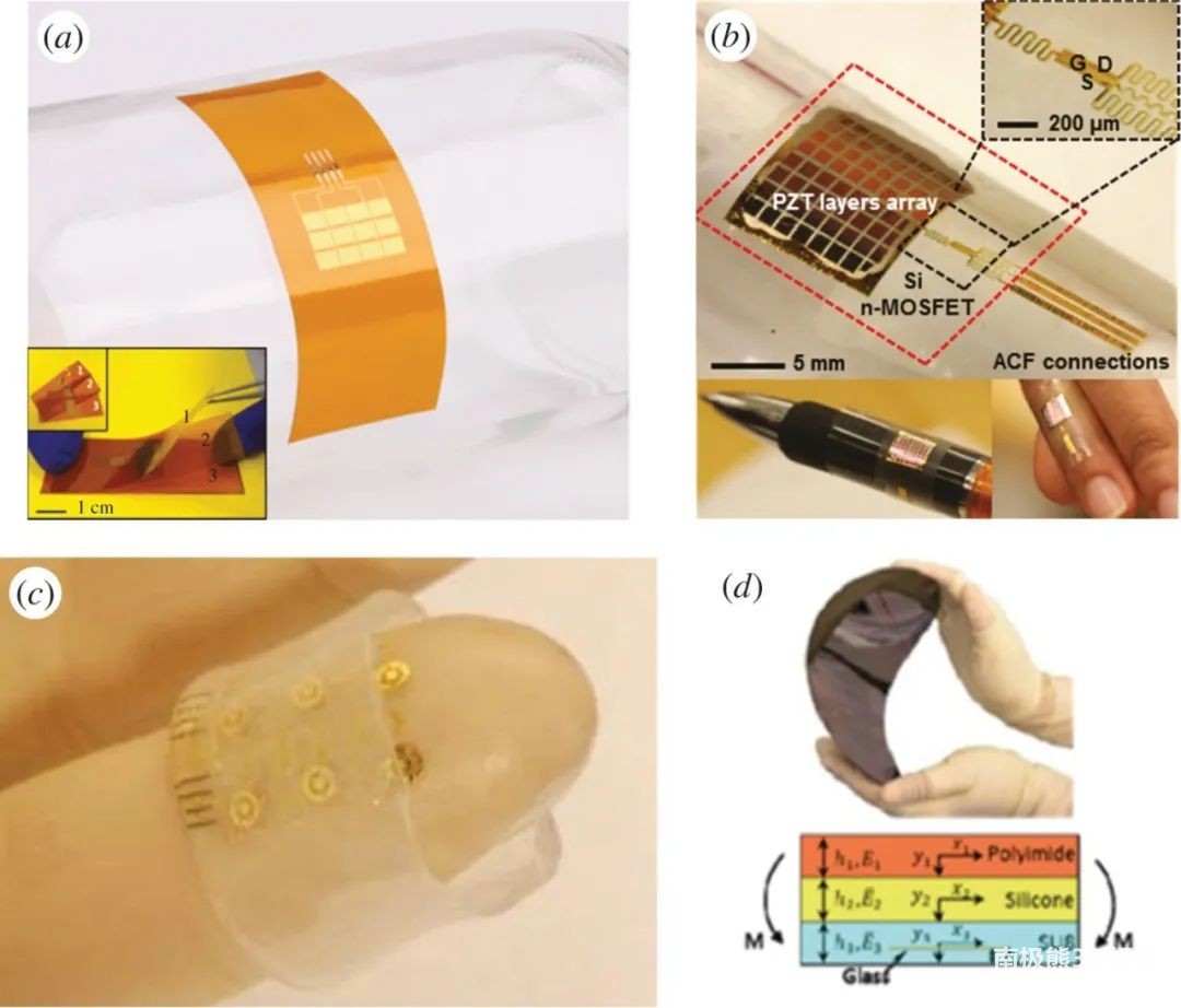 柔性电子产品的激光传输、打印和组装技术 柔性电子产品的激光传输、打印和组装技术