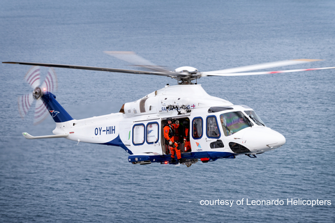 Aidro将为Leonardo直升飞机提供铝制3D打印结构件