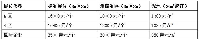 第二十届中国国际科学仪器及实验室装备展览会 第二十届中国国际科学仪器及实验室装备展览会