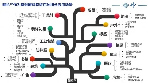 青昀新材完成超亿元A轮融资 青昀新材完成超亿元A轮融资