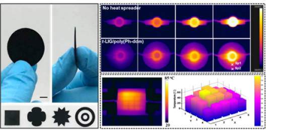 图案化石墨烯复合材料