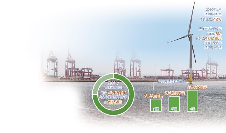 意大利南部港口塔兰托拍摄的由中国明阳智慧能源集团股份公司提供的海上风力发电机组