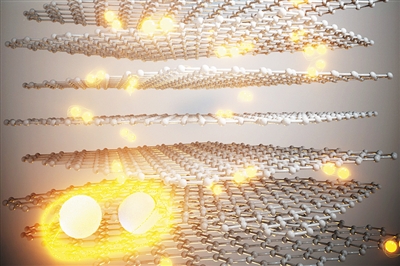 多层魔角石墨烯中形成超导库珀对,相邻层以特定角度交替偏转 多层魔角石墨烯中形成超导库珀对,相邻层以特定角度交替偏转