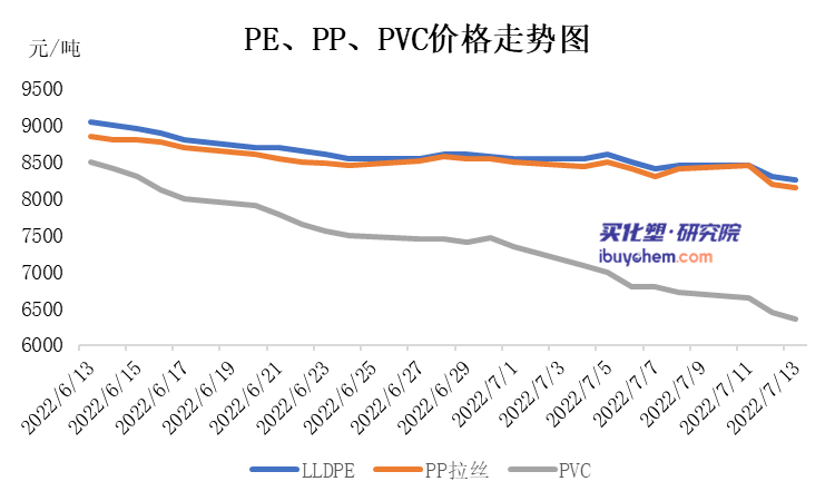 1658211876111561.png 1658211876111561.png