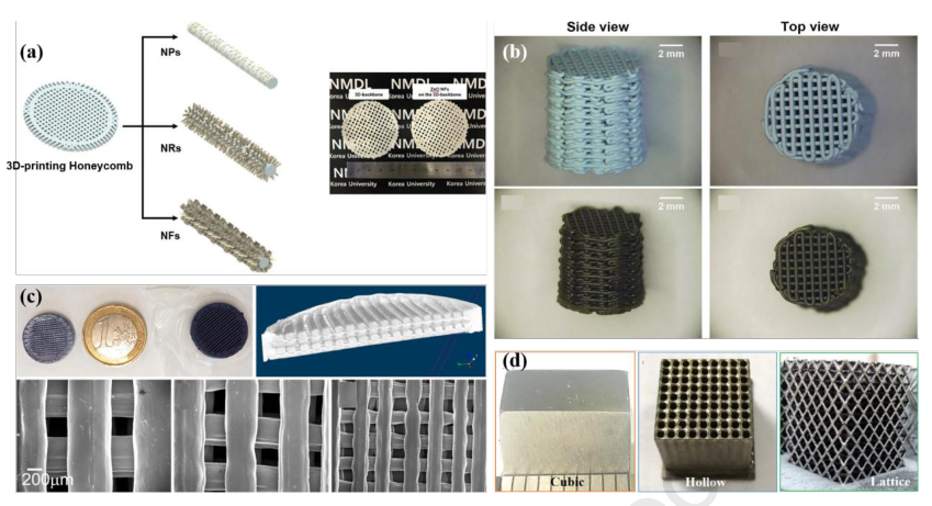 蜂窝结构 蜂窝结构