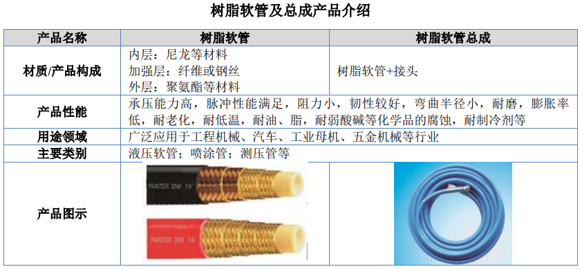 派特尔今日上市 派特尔今日上市
