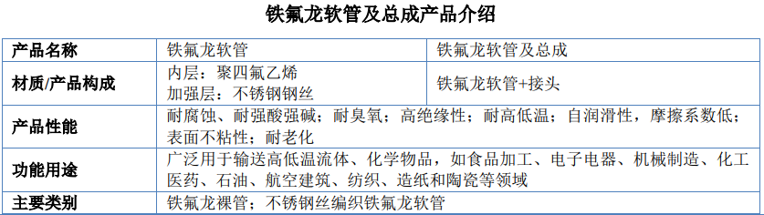 派特尔今日上市 派特尔今日上市