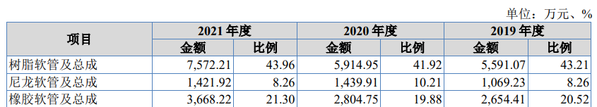 派特尔今日上市 派特尔今日上市