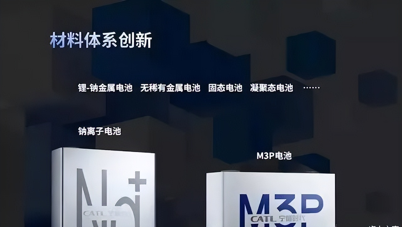 宁德时代公司M3P电池已经量产