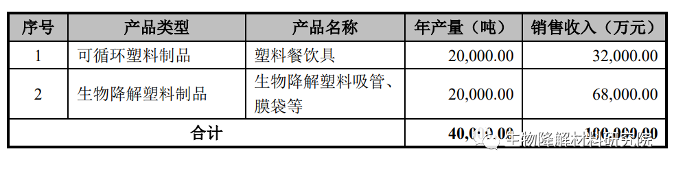 富岭股份拟于深交所上市 富岭股份拟于深交所上市