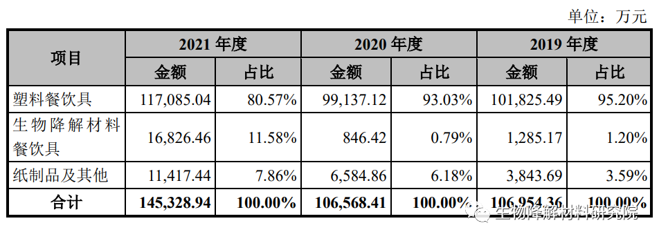 富岭股份拟于深交所上市 富岭股份拟于深交所上市