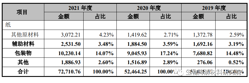 富岭股份拟于深交所上市 富岭股份拟于深交所上市