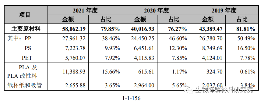 富岭股份拟于深交所上市 富岭股份拟于深交所上市