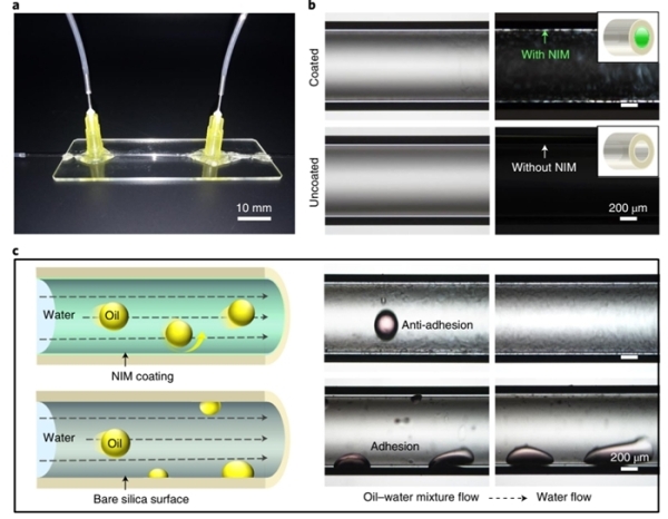 仿生矿化膜用于微流体通道中防油污染 仿生矿化膜用于微流体通道中防油污染