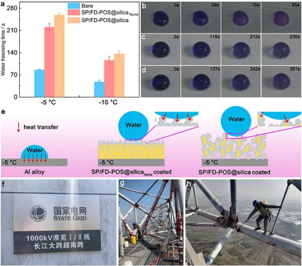 稳定超双疏涂层的防结冰性能及工程化应用 稳定超双疏涂层的防结冰性能及工程化应用