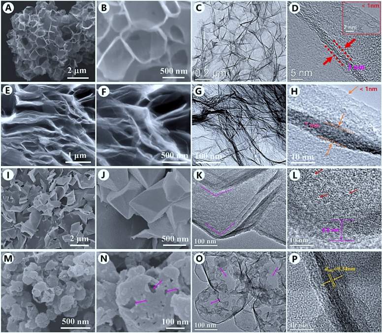 3D 石墨烯纳米片 3D 石墨烯纳米片