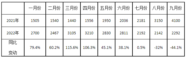 1665625589226959.png 1665625589226959.png