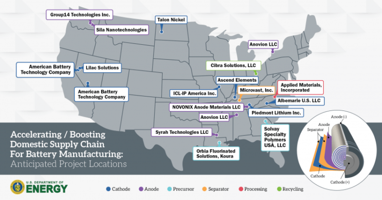 白宫向先进制造电动汽车电池项目拨付 28亿 美元专款