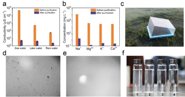 净水器对独墅湖水的净化能力 净水器对独墅湖水的净化能力