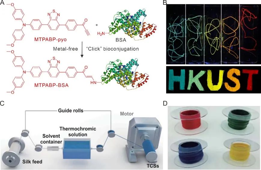 “点击聚合”炔-氨反应及涂层法制备AIEgen纤维 “点击聚合”炔-氨反应及涂层法制备AIEgen纤维