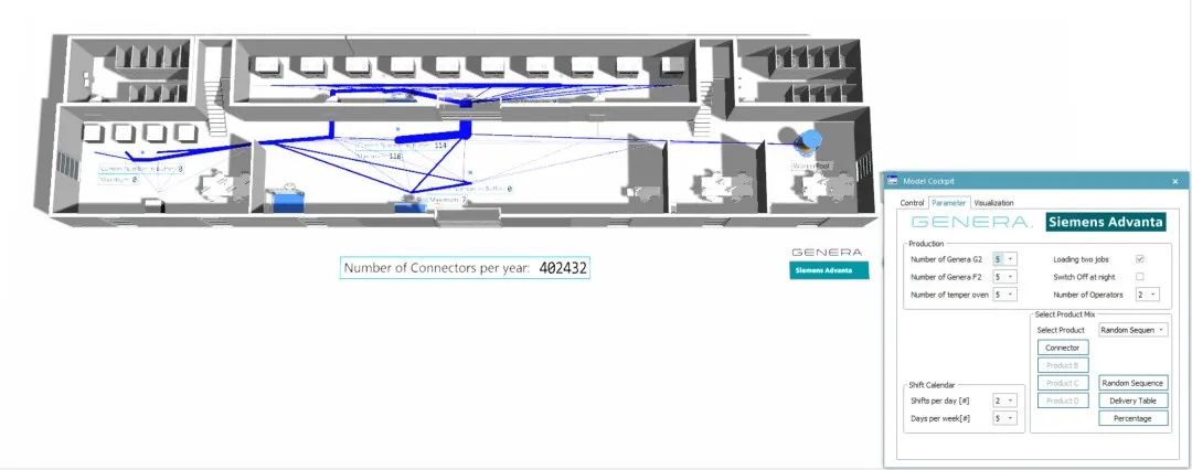 双方携手助力新型电子插入式连接器实现规模化生产