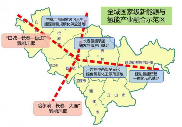 吉林省新能源产业高质量发展战略规划(2022—2030年) 吉林省新能源产业高质量发展战略规划(2022—2030年)