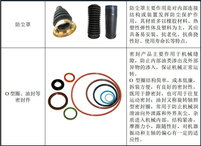 华密新材今日上市 华密新材今日上市
