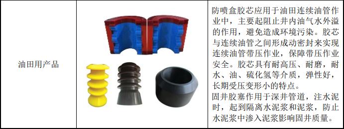 华密新材今日上市 华密新材今日上市