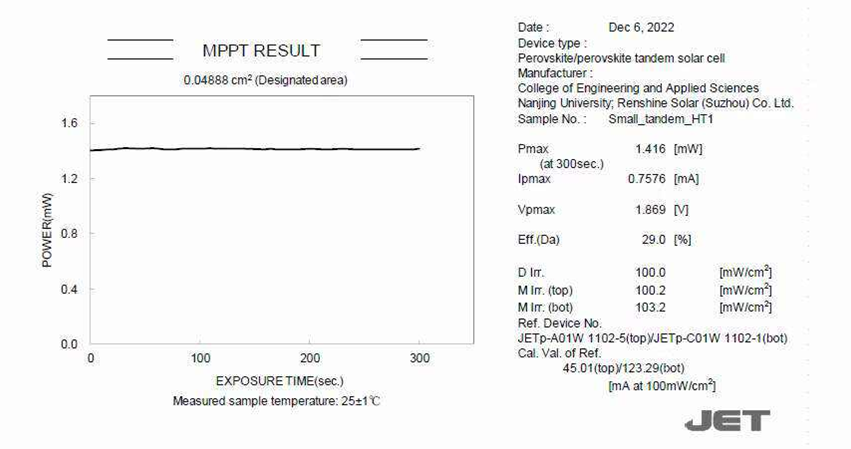 仁烁光能团队研发的全钙钛矿叠层电池稳态光电转换效率达到29.0% 仁烁光能团队研发的全钙钛矿叠层电池稳态光电转换效率达到29.0%
