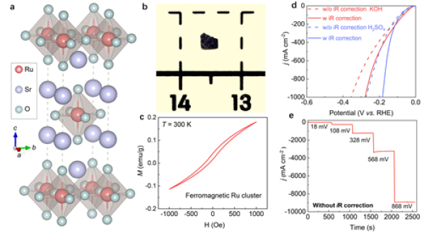 基于SRO单晶的铁磁性Ru团簇原位出溶及催化性能 基于SRO单晶的铁磁性Ru团簇原位出溶及催化性能