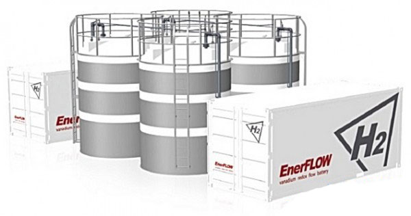H2 Inc.的Enerflow VRFB单元的电解质罐和工厂设备的渲染图
