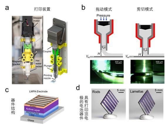 直写打印有机光伏合金电极 直写打印有机光伏合金电极