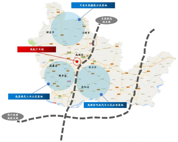 新乡发布氢能产业发展中长期规划
