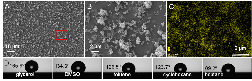 基于表面引发乳液聚合在水中制备可控的超疏水表面 基于表面引发乳液聚合在水中制备可控的超疏水表面